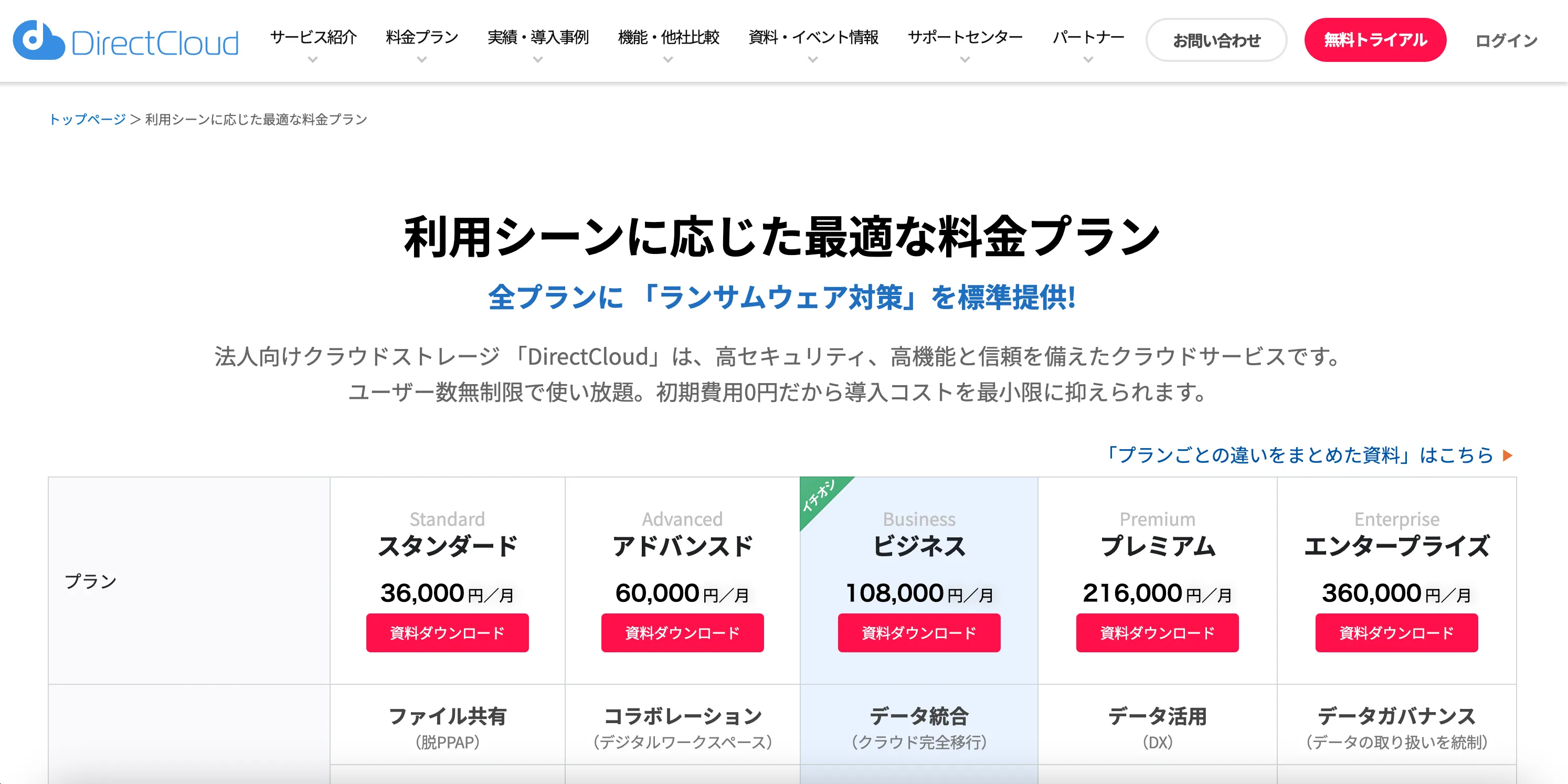 DirectCloud 料金