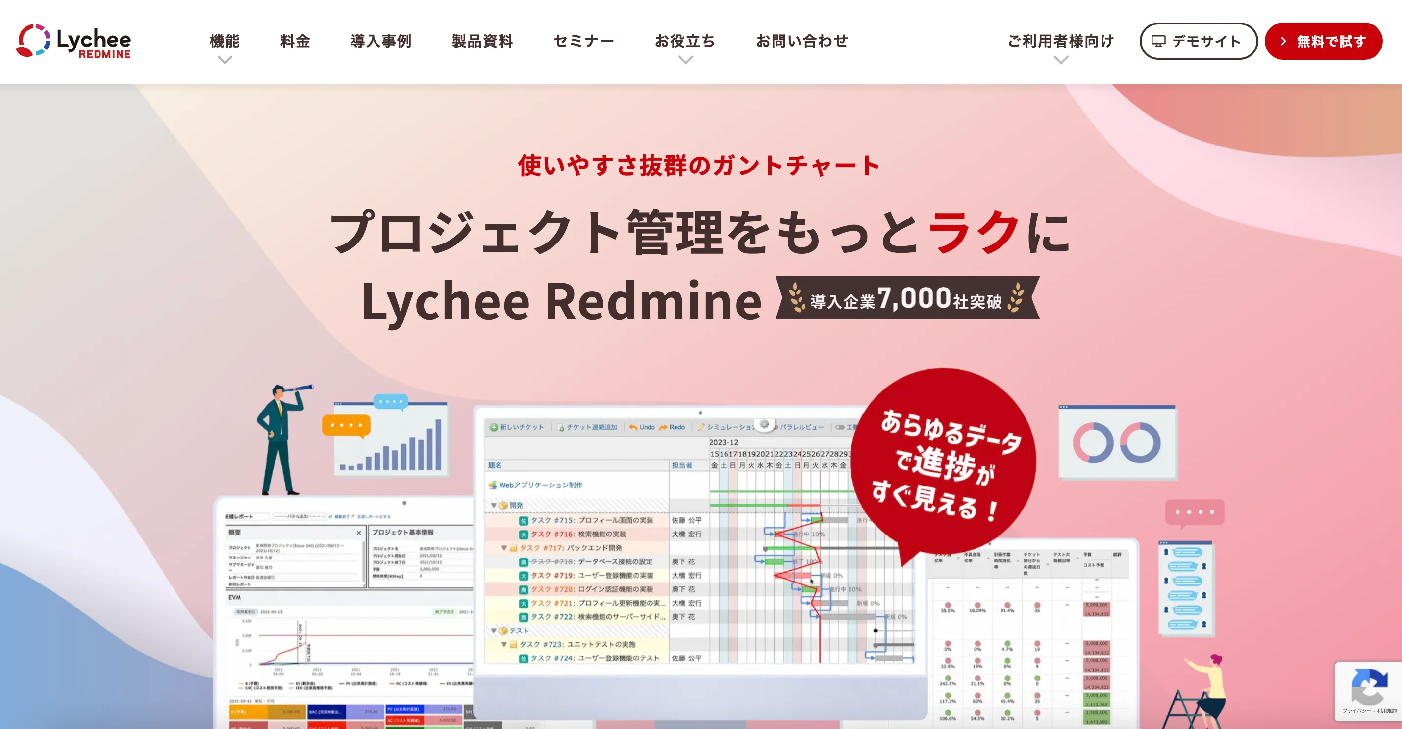 Lychee Redmine